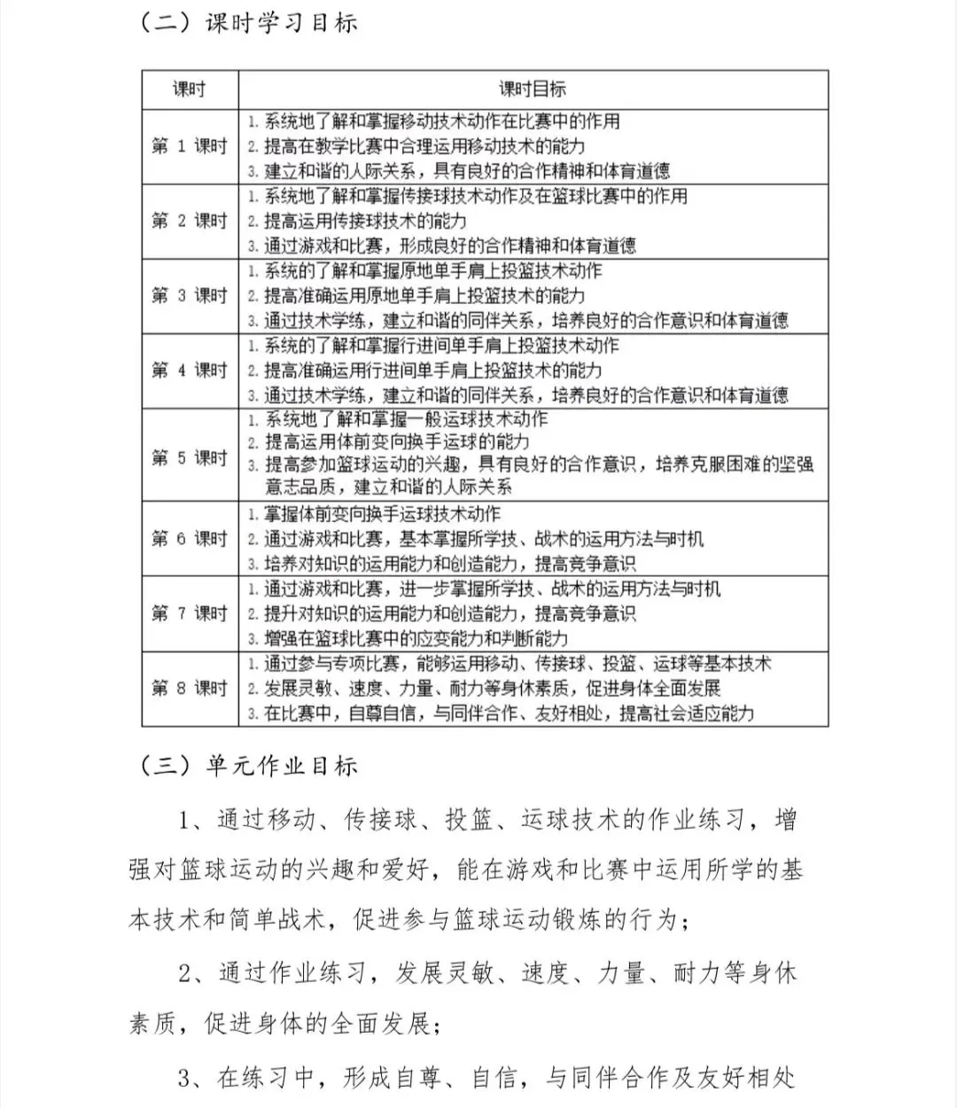 为什么篮球活动是提升个人技能的最佳方式_0