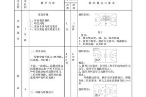 高中生篮球队员如何借助战术板提高比赛水平
